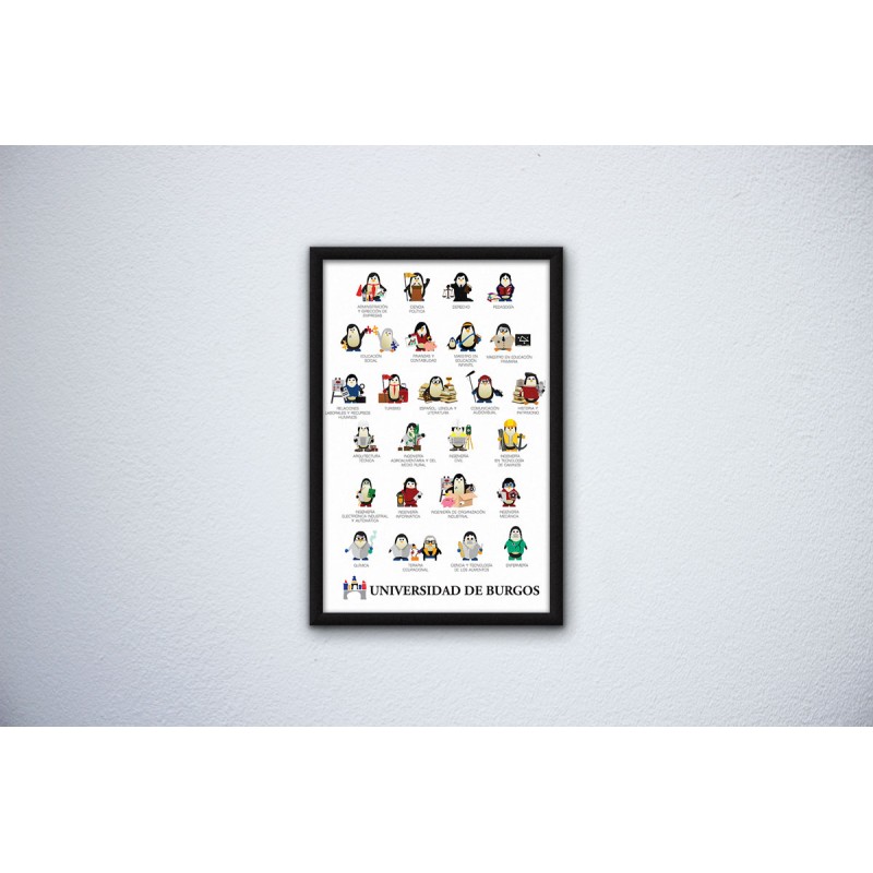 Póster titulaciones UBU Póster titulaciones UBU